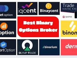 Discover the Best Time to Trade Binary Options for Maximum Profit 6 Discover the Best Time to Trade Binary Options for Maximum Profit 6